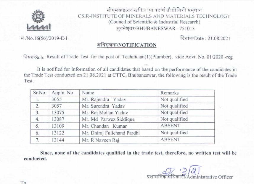 CSIR IMMT Technician Result 2021 PDF