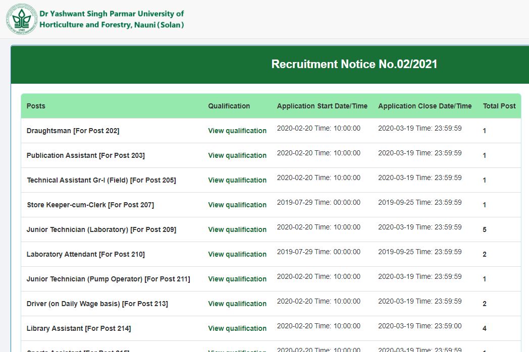 Dr. YSP University JOA, JE, LA Hall Ticket 2021