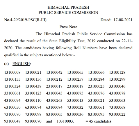 HP SET Result 2021