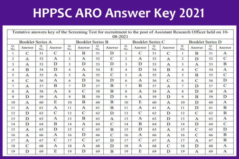 HPPSC ARO Answer Key 2021