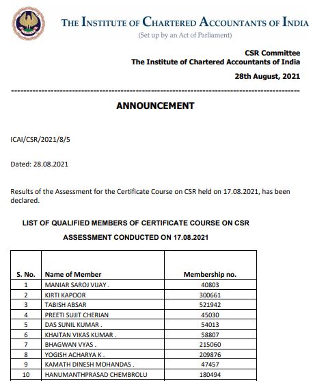 ICAI CSR Certificate Course Result 2021