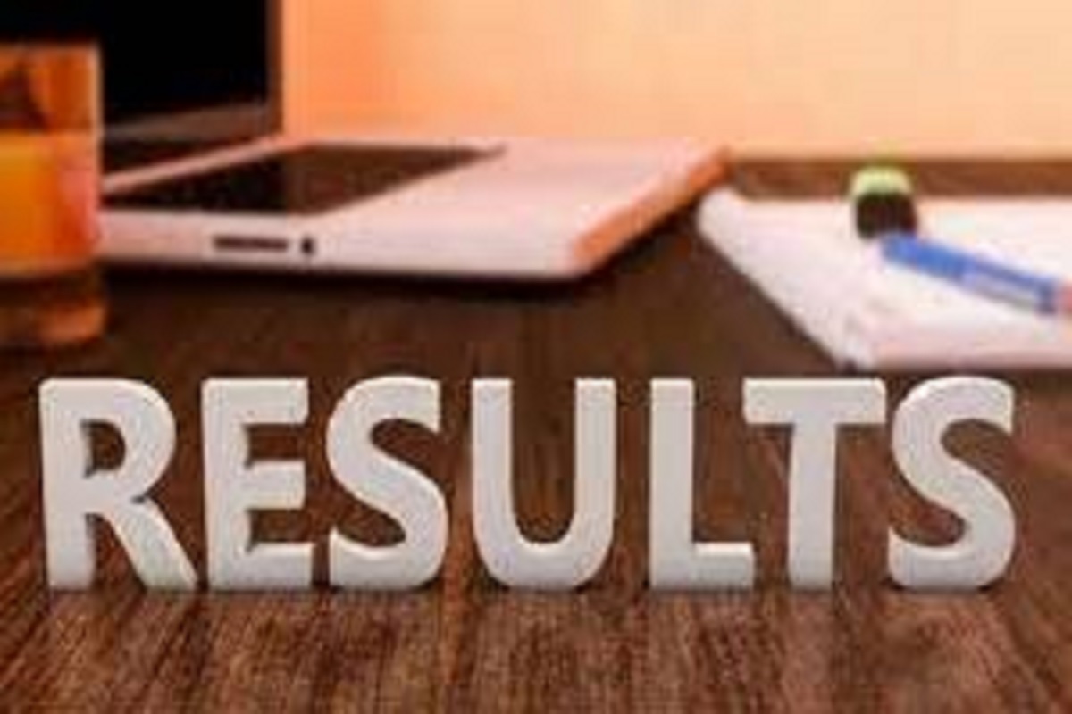 Jiwaji University Result 2021