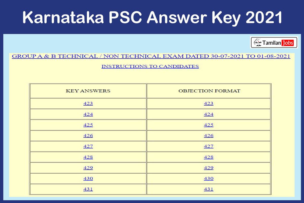 KPSC Group A and B Answer Key 2021