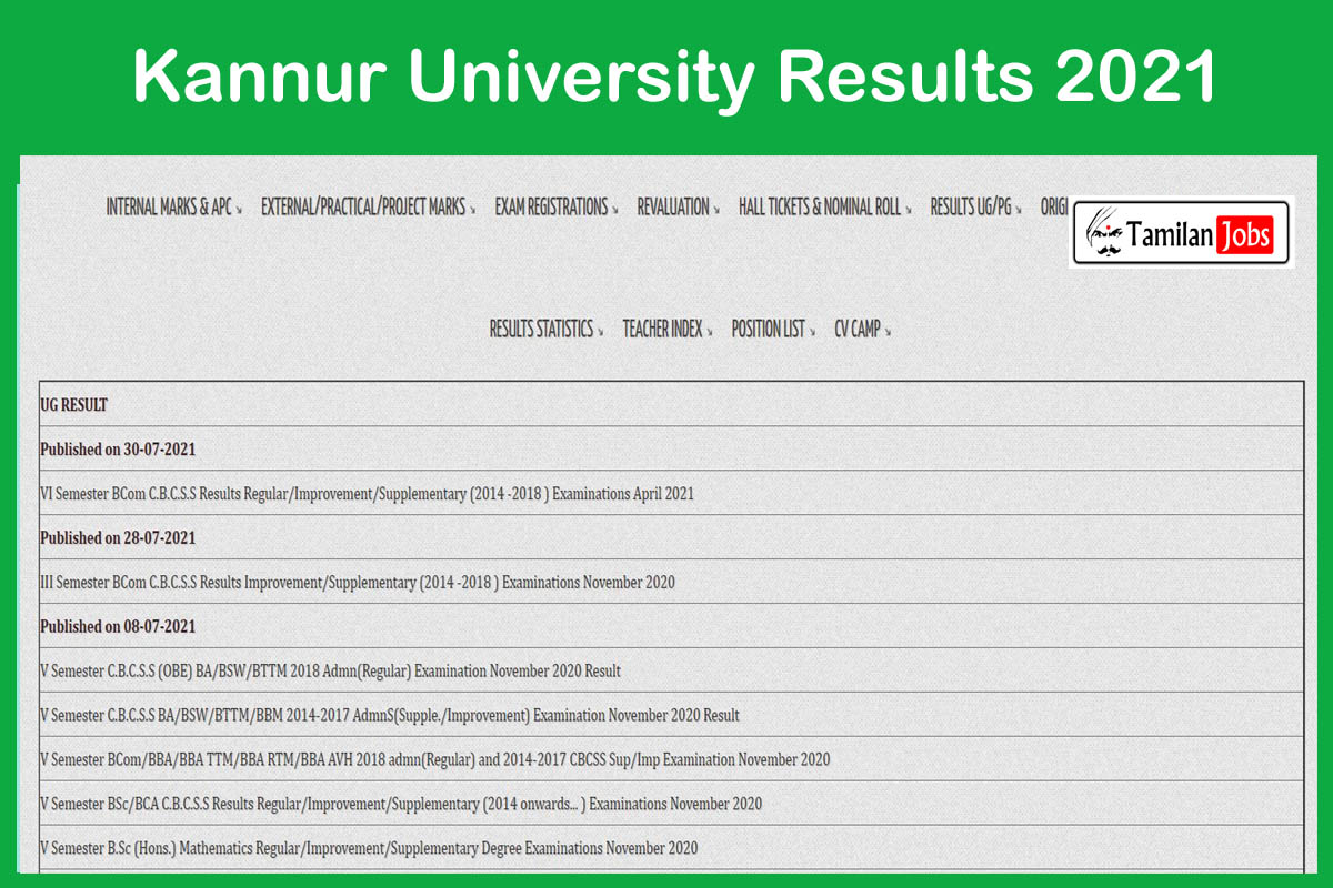 Kannur University Results 2021