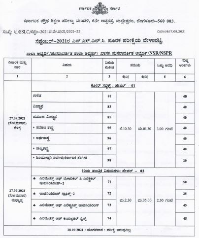 Karnataka SSLC Exam Admit Card 2021