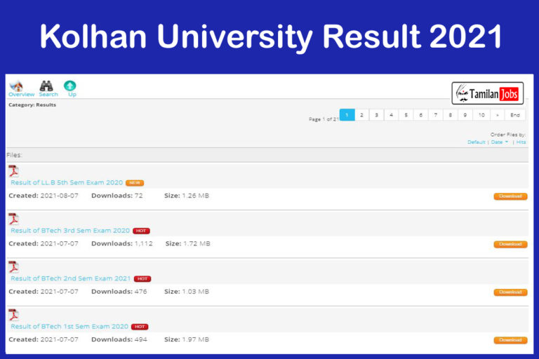 Kolhan University Result 2021