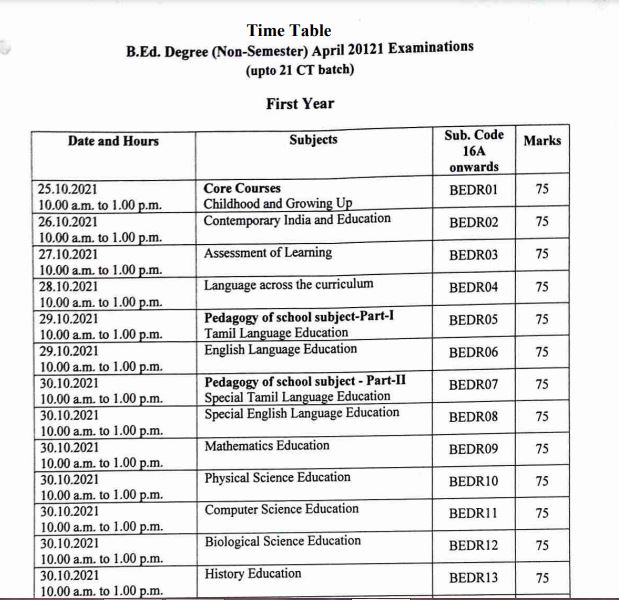MKU Exam Time Table 2021 for B.Ed Non Semester