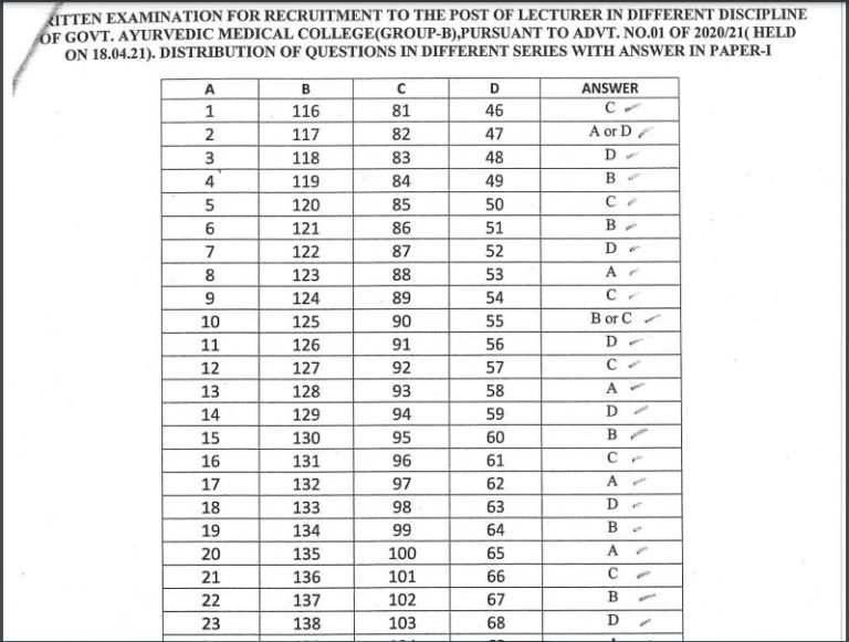 OPSC Lecturer Answer Key 2021