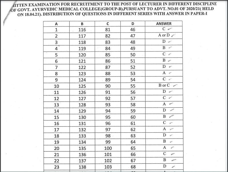 OPSC Lecturer Answer Key 2021