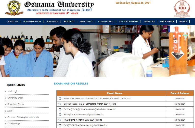 OU Degree, PG Results 2021