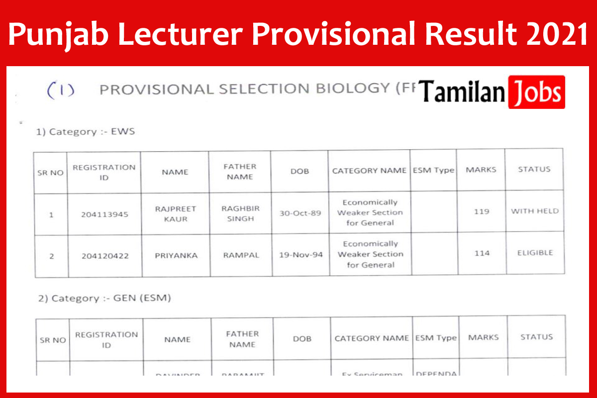 Punjab Lecturer Provisional Result 2021