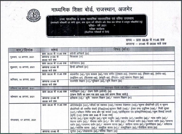 RBSE 10th, 12th Exam Time Table 2021