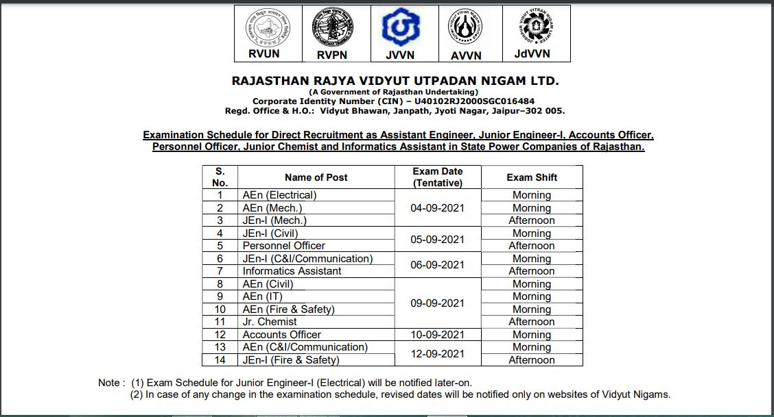 RVUNL Exam Date 2021