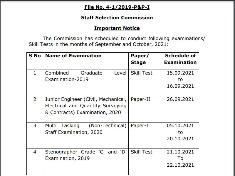 SSC JE Exam Date 2021