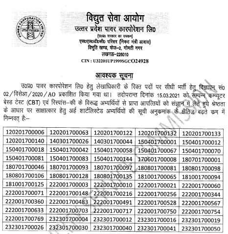 UPPCL Accounts Officer Result 2021