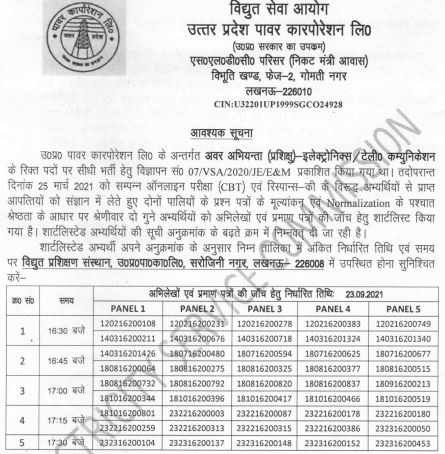 UPPCL Junior Engineer Result 2021