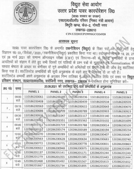 UPPCL Technician Result 2021