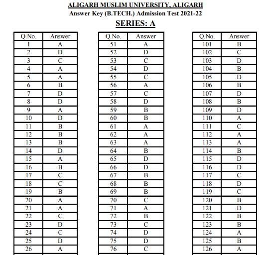 AMUEEE Answer Key 2021