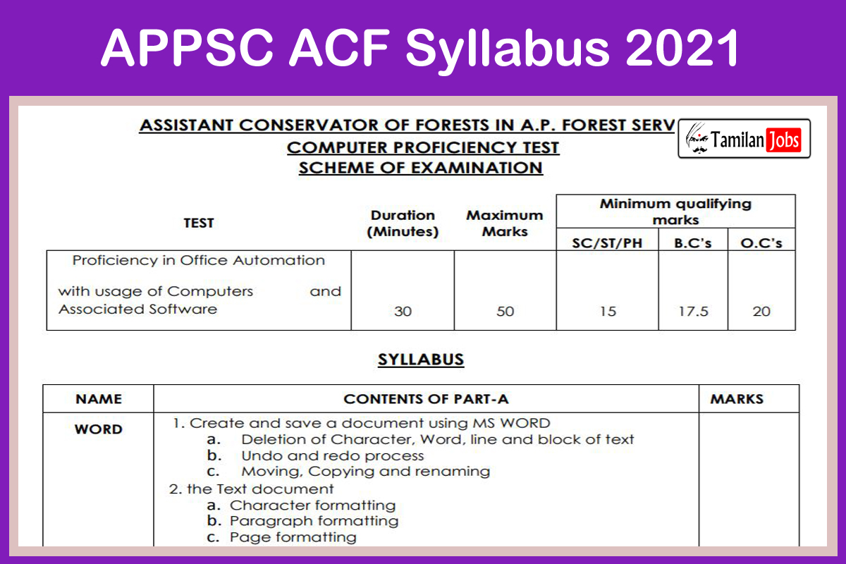 APPSC ACF Syllabus 2021
