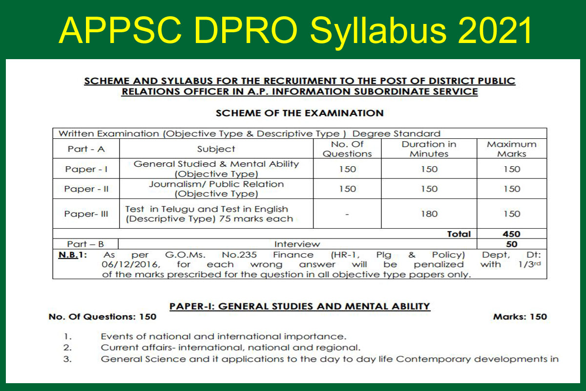APPSC DPRO Syllabus 2021