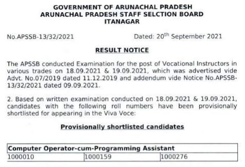 APSSB Vocational Instructor Result 2021