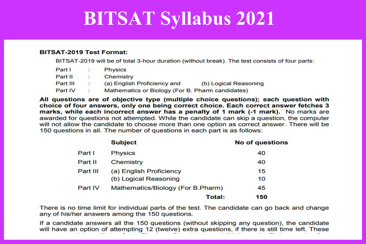BITSAT Syllabus 2021