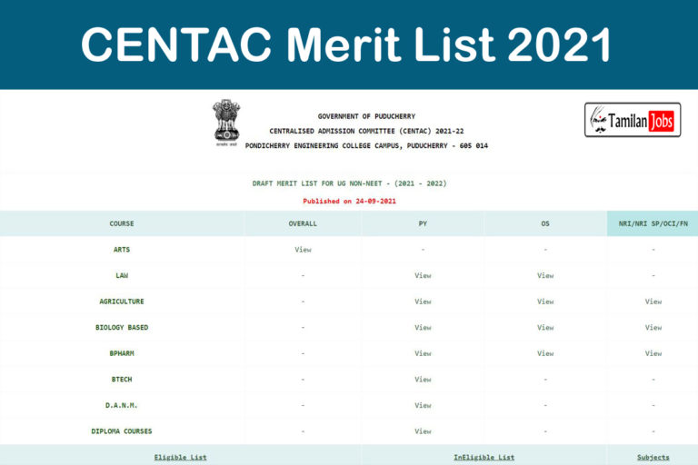 CENTAC Merit List 2021