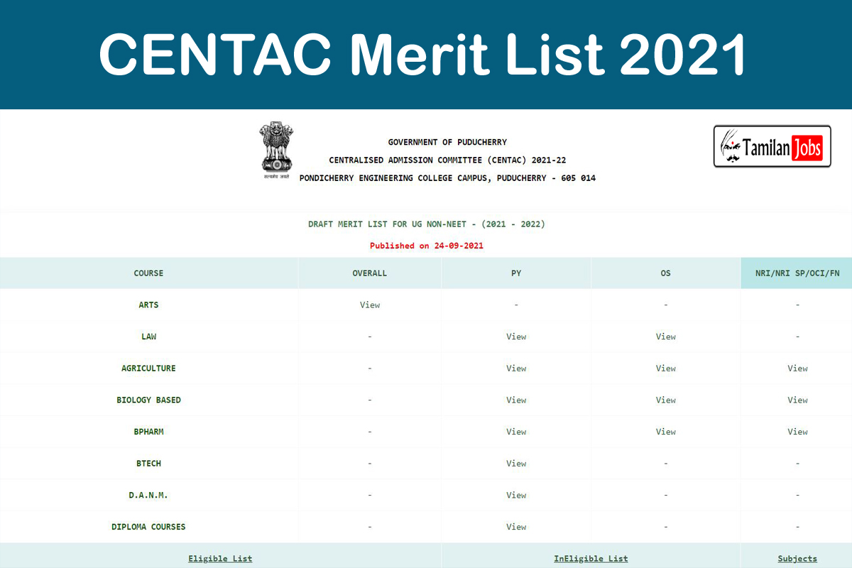 CENTAC Merit List 2021