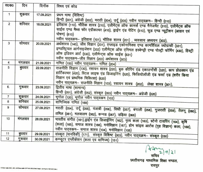 CG Board 12th Time Table 2021
