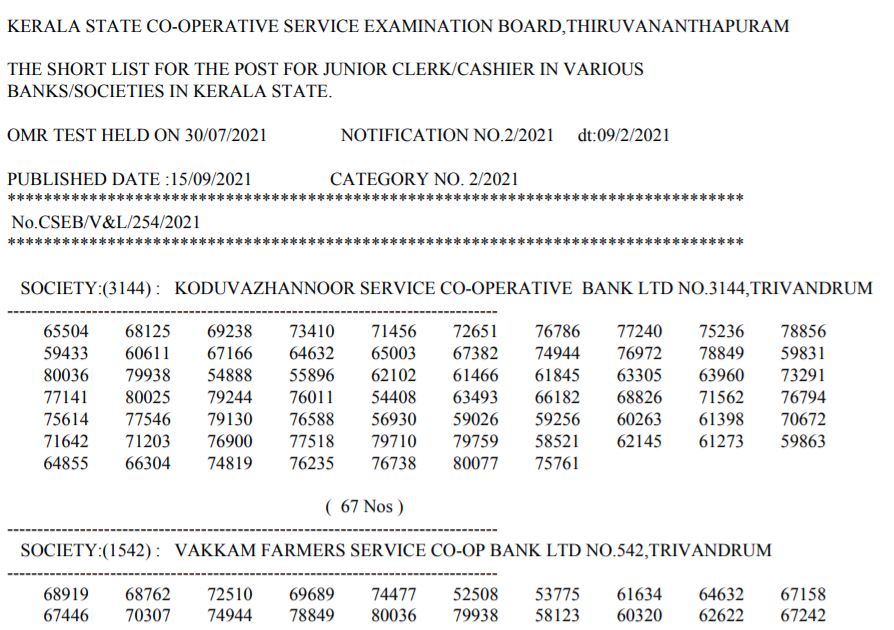 CSEB Kerala Junior Clerk Shortlist 2021