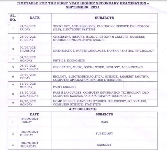 DHSE Kerala Plus One Time Table 2021