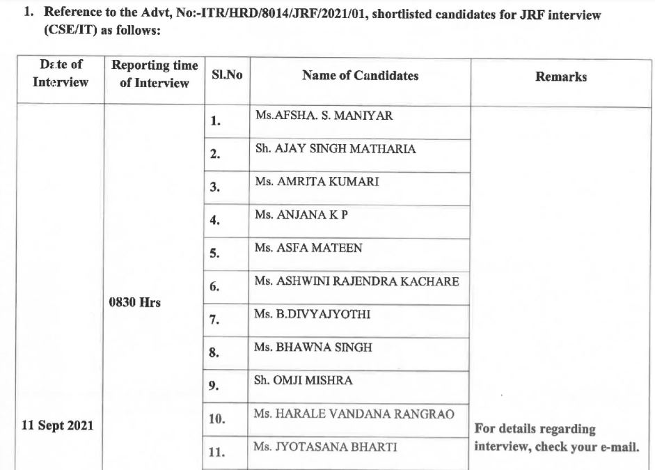 Drdo Jrf Result 2021