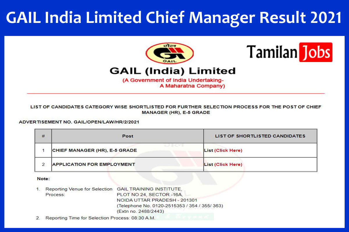 GAIL India Limited Chief Manager Result 2021