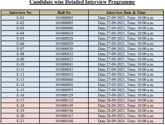 GPSC Class 2 Interview Schedule 2021