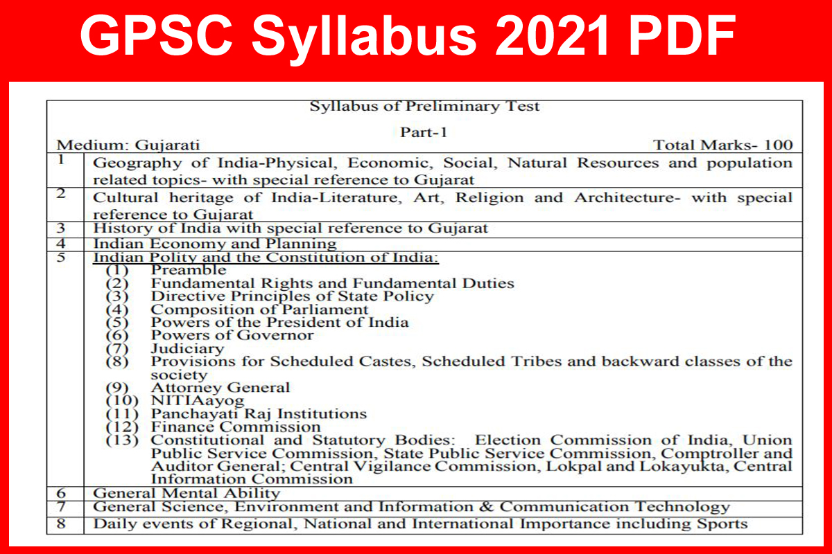 GPSC Syllabus 2021 PDF
