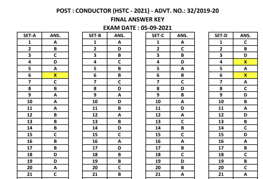 GSRTC Conductor Answer Key 2021