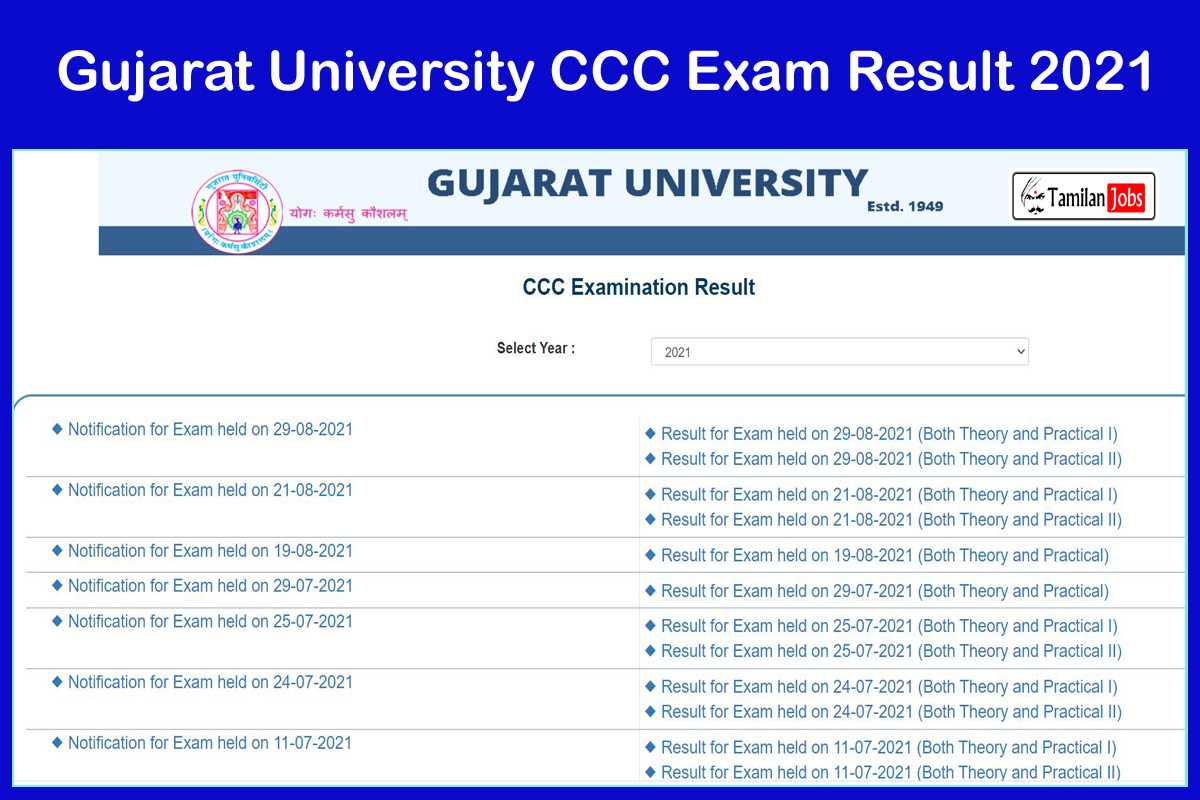 Gujarat University CCC Exam Result 2021