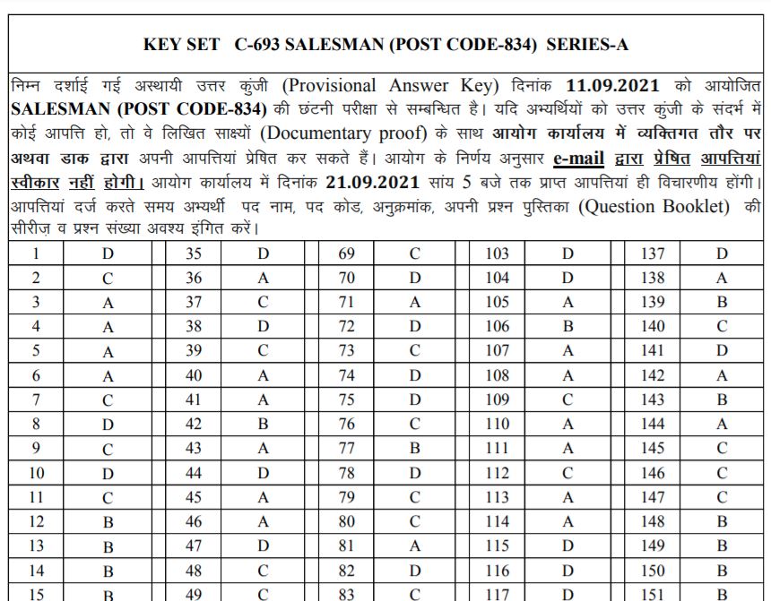 HPSSSB Computer Assistant Answer Key 2021