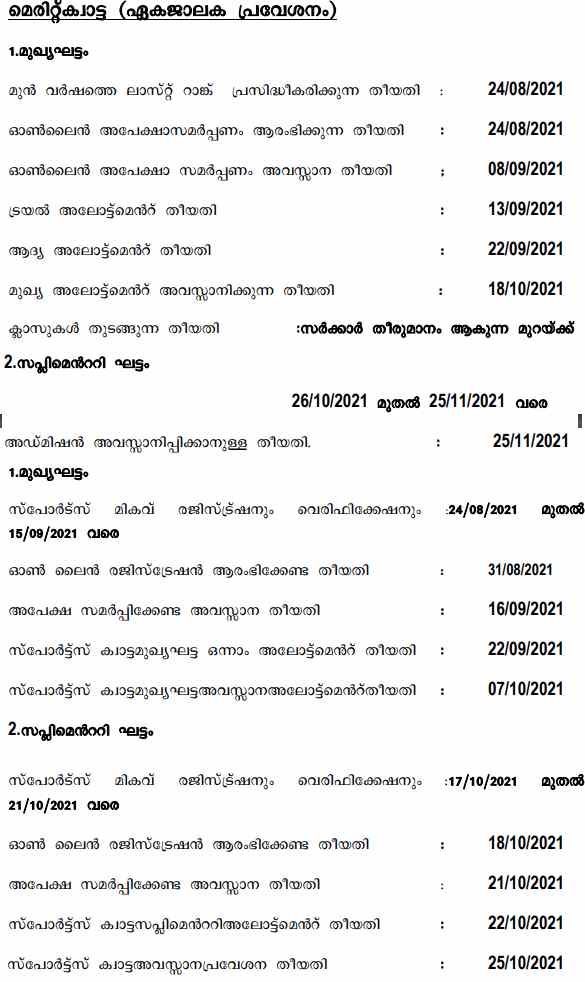 Kerala Plus One First Allotment Result 2021 | Check Details Here