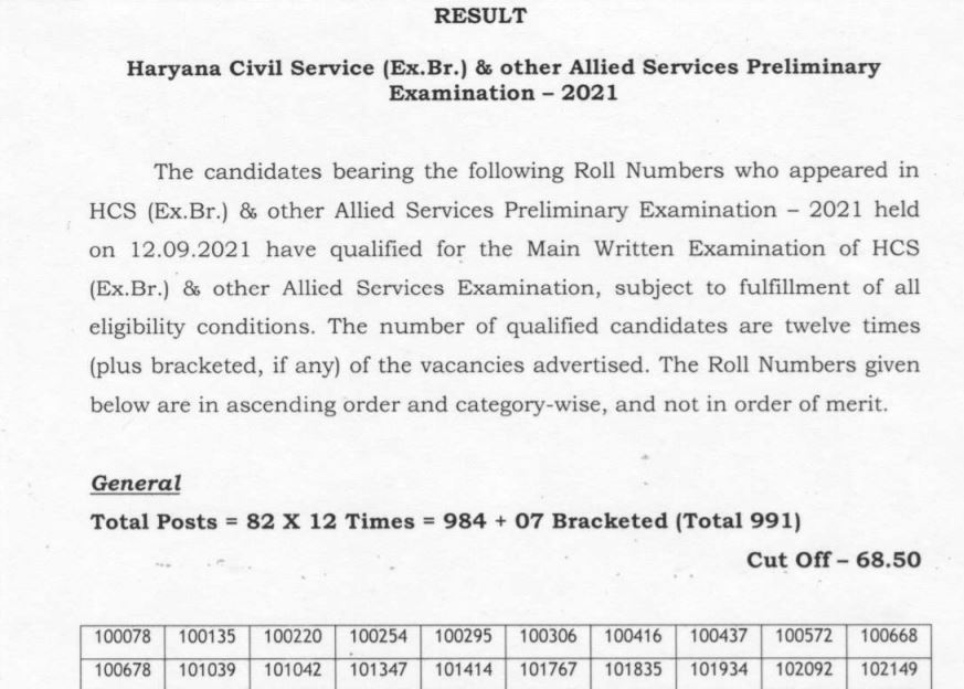 Haryana Civil Services Result 2021