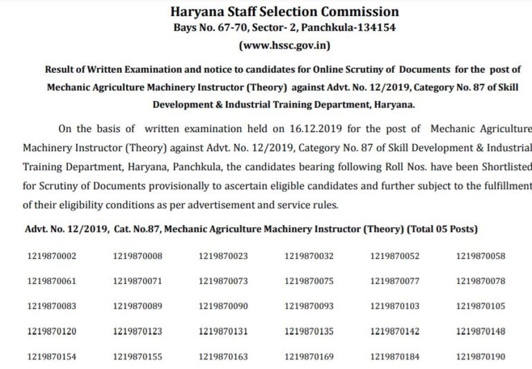 Haryana Draughtsman Inspector Selection List