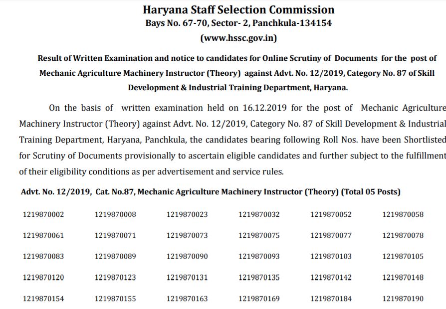 Haryana Draughtsman Inspector Selection List