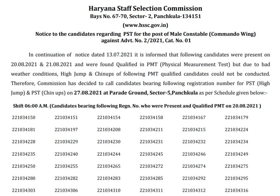 Haryana Police Commando Result 2021