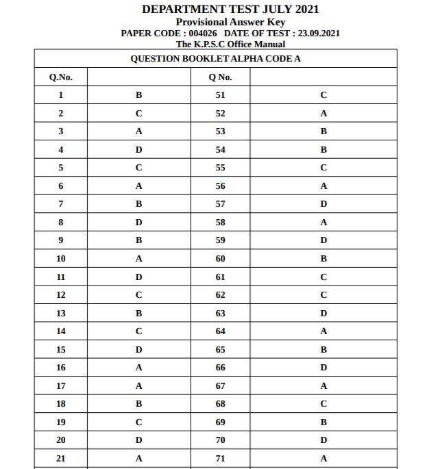 Kerala PSC Departmental Test Answer Key 2021 Out Check Here