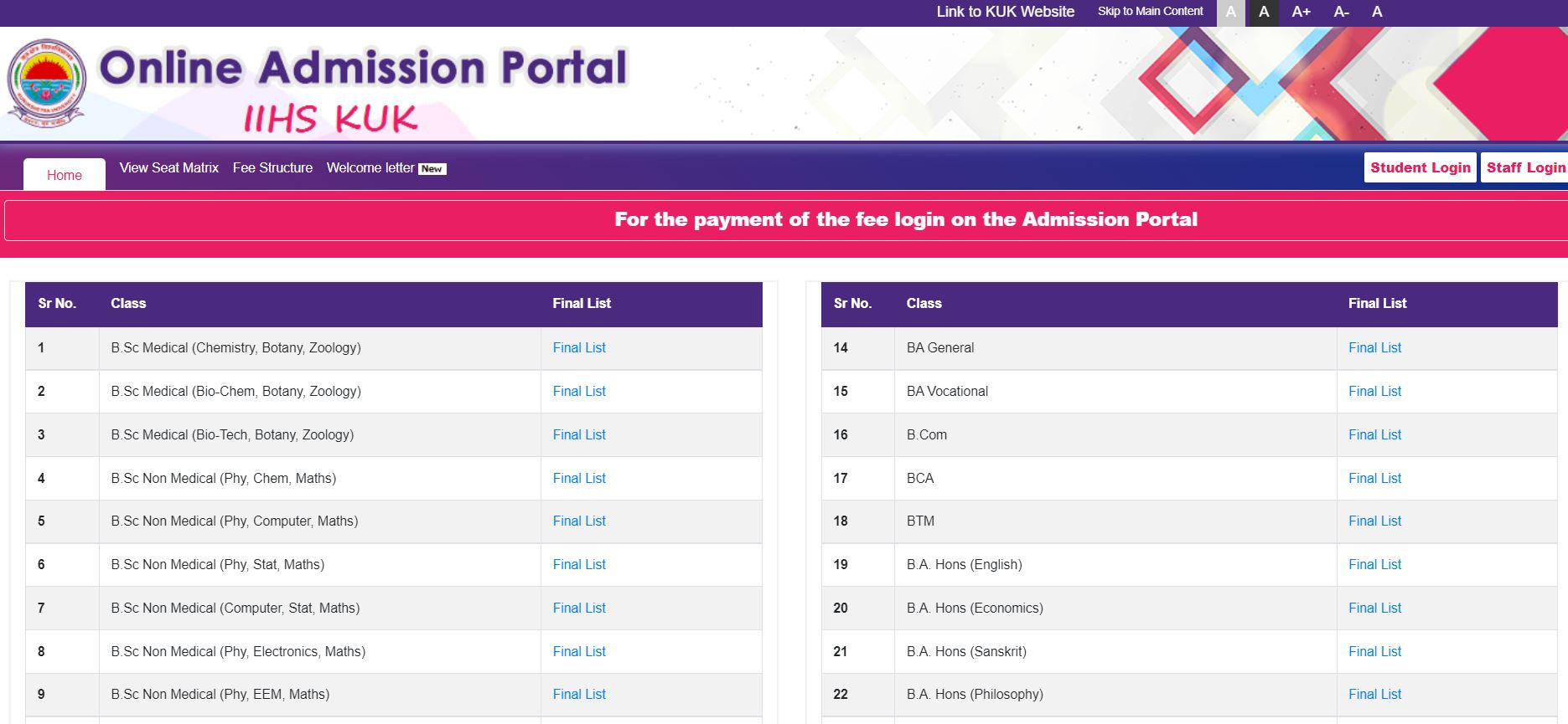 KUK Final Merit List 2021