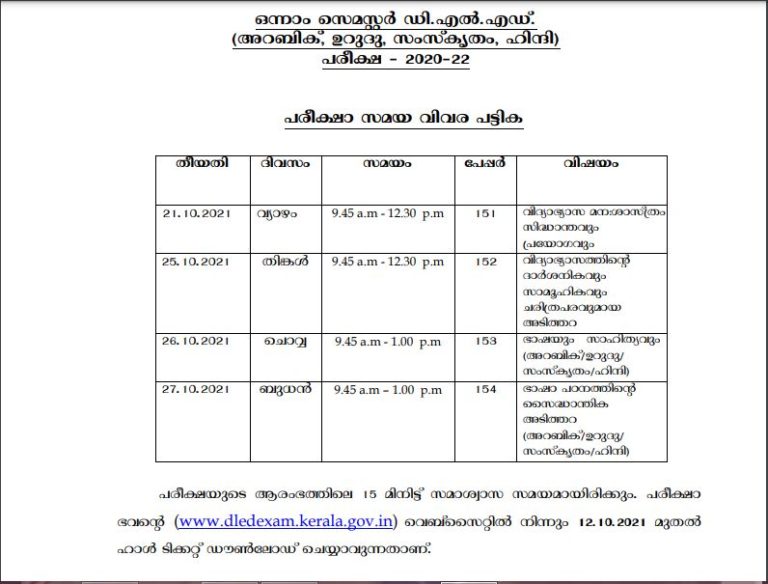 Kerala D.El.Ed Exam Time Table 2021