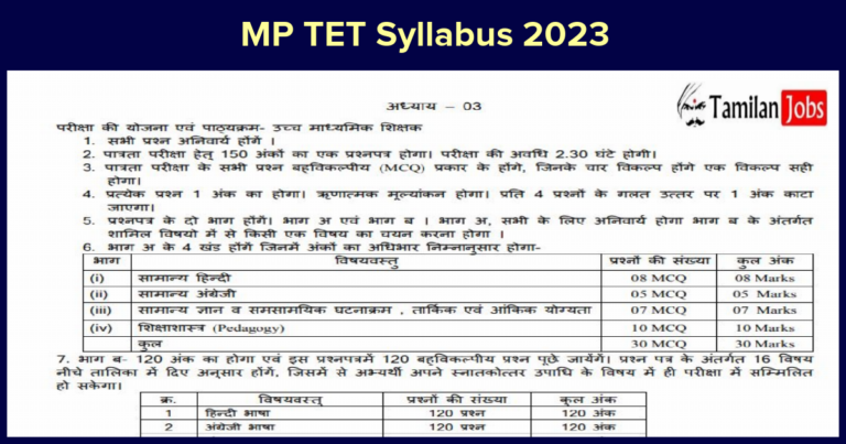MP TET Syllabus 2023