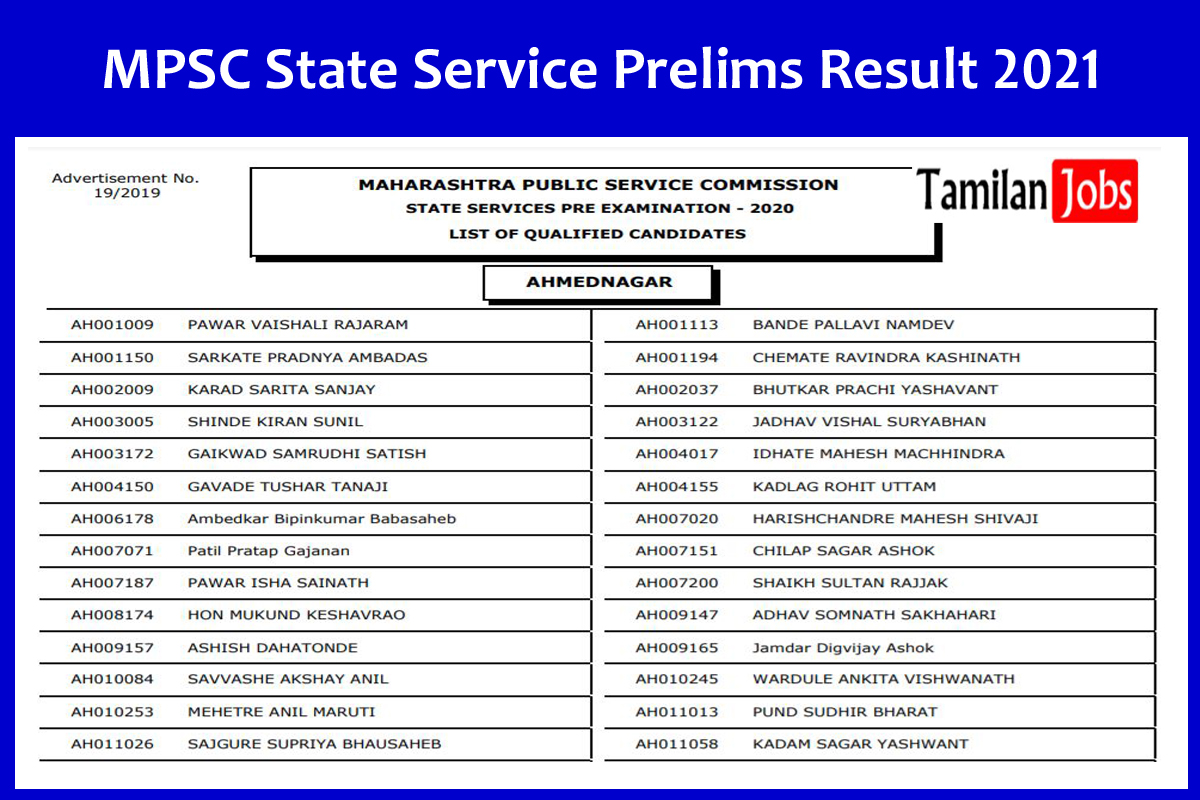MPSC State Service Prelims Result 2021