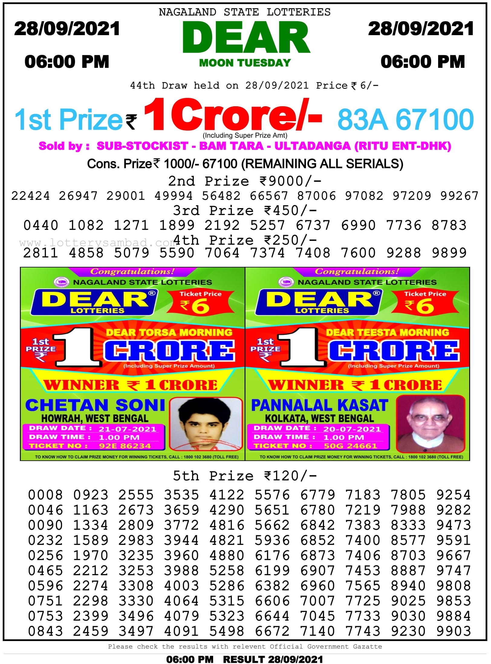 Nagaland State Lottery Result 28.9.2021 at 6 PM