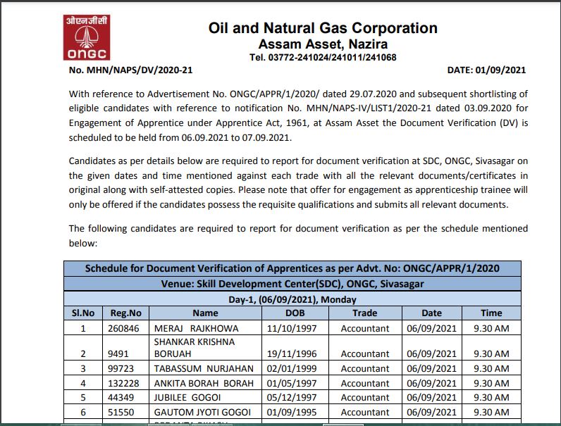 ONGC Apprentice DV Date 2021